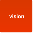 vision